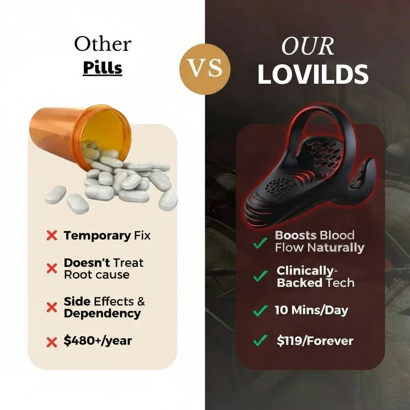 LOVILDS - The #1 5-in-1 At-Home Trainer That Reverses ED & PE With Advanced Precision