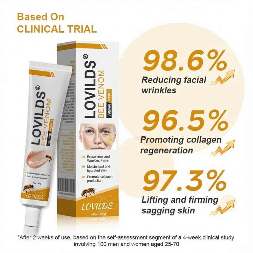 LOVILDS® Bee Venom Wrinkle Removal Cream 👨‍⚕️ Made and Shipped from US✅
