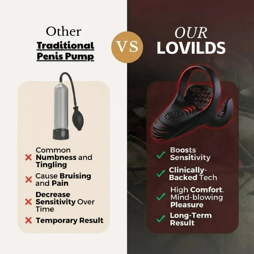 LOVILDS - The #1 5-in-1 At-Home Trainer That Reverses ED & PE With Advanced Precision