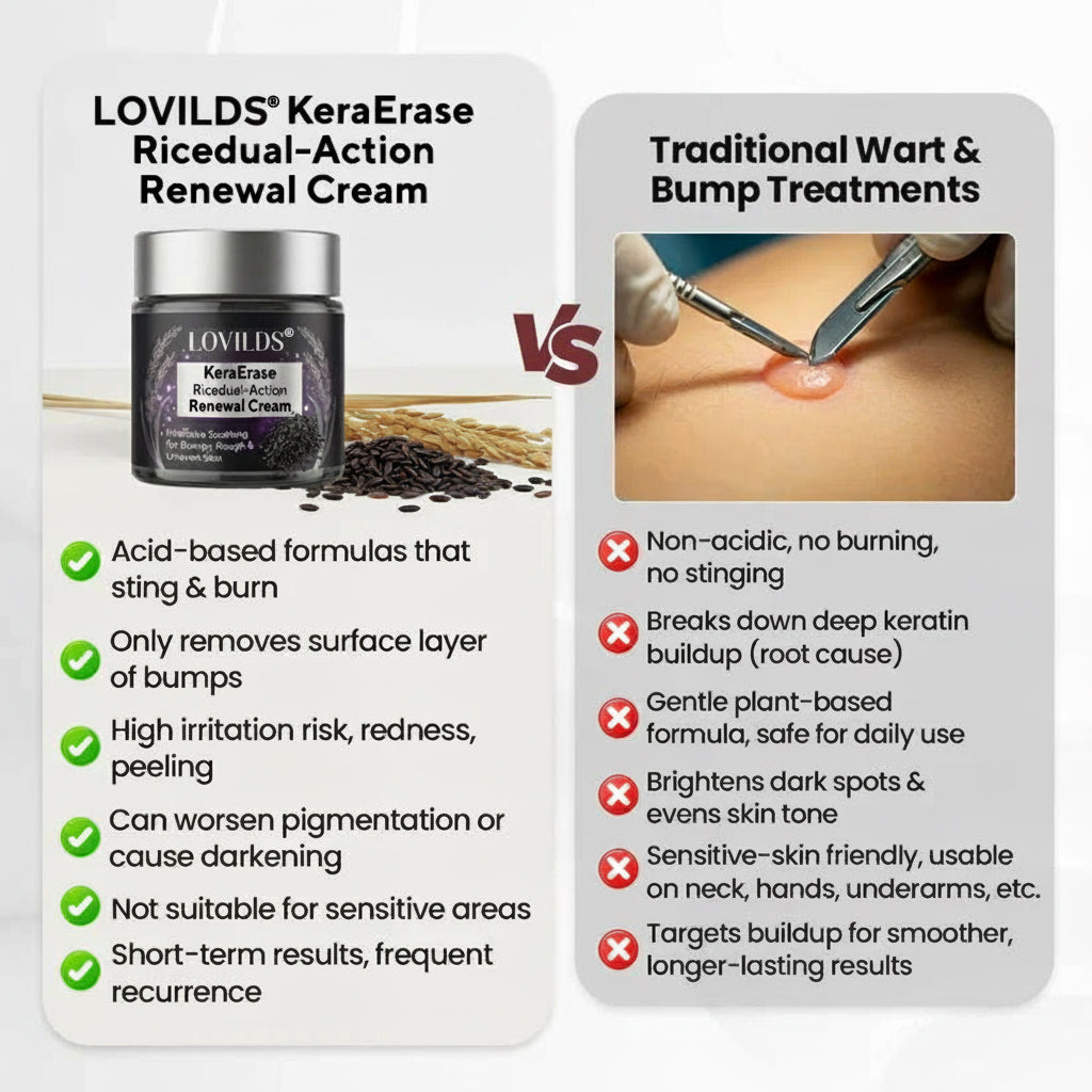 LOVILDS® KeraErase Ricedual-Action Renewal Cream