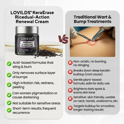 LOVILDS® KeraErase Ricedual-Action Renewal Cream