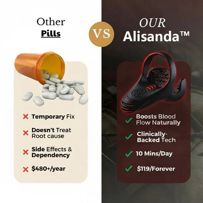 Alisanda™ VitalEngine Pro-The #1 5-in-1 at-home trainer that reverses ED & PE with advanced precision