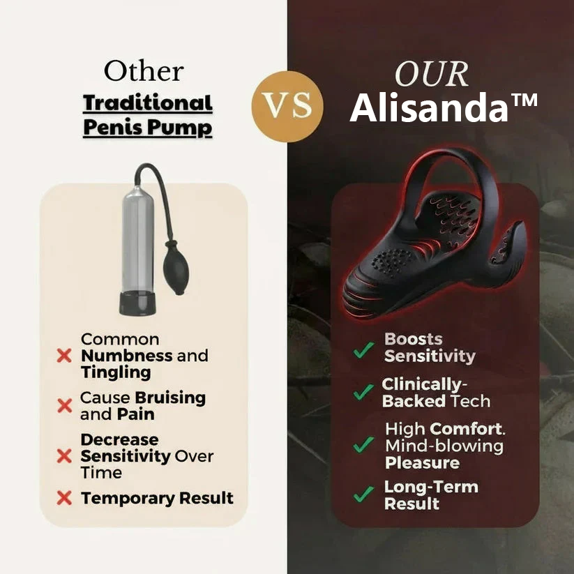 Alisanda™ VitalEngine Pro-The #1 5-in-1 at-home trainer that reverses ED & PE with advanced precision