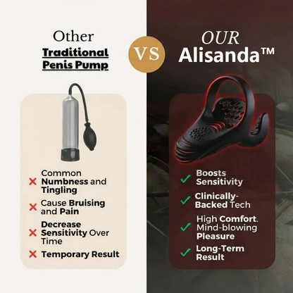 Alisanda™ VitalEngine Pro-The #1 5-in-1 at-home trainer that reverses ED & PE with advanced precision