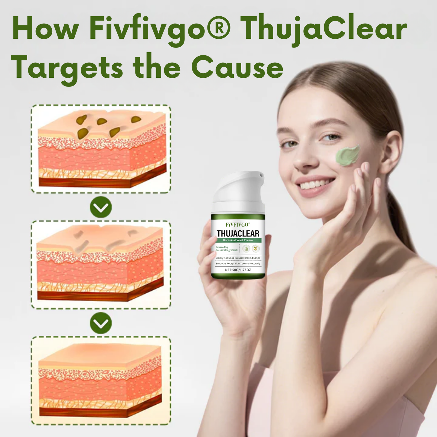 LOVILDS® ThujaClear Botanical Wart Cream