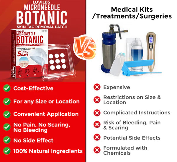 LOVILDS™-Removal Patch