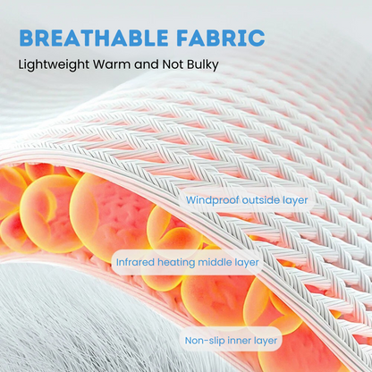 You Are One Step Closer to Getting Rid of Foot Pain Once and For All*