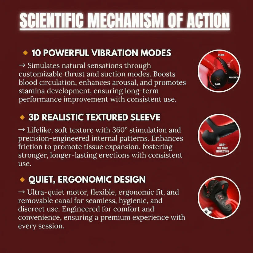 Alisanda™ VitalEngine Pro-The #1 5-in-1 at-home trainer that reverses ED & PE with advanced precision