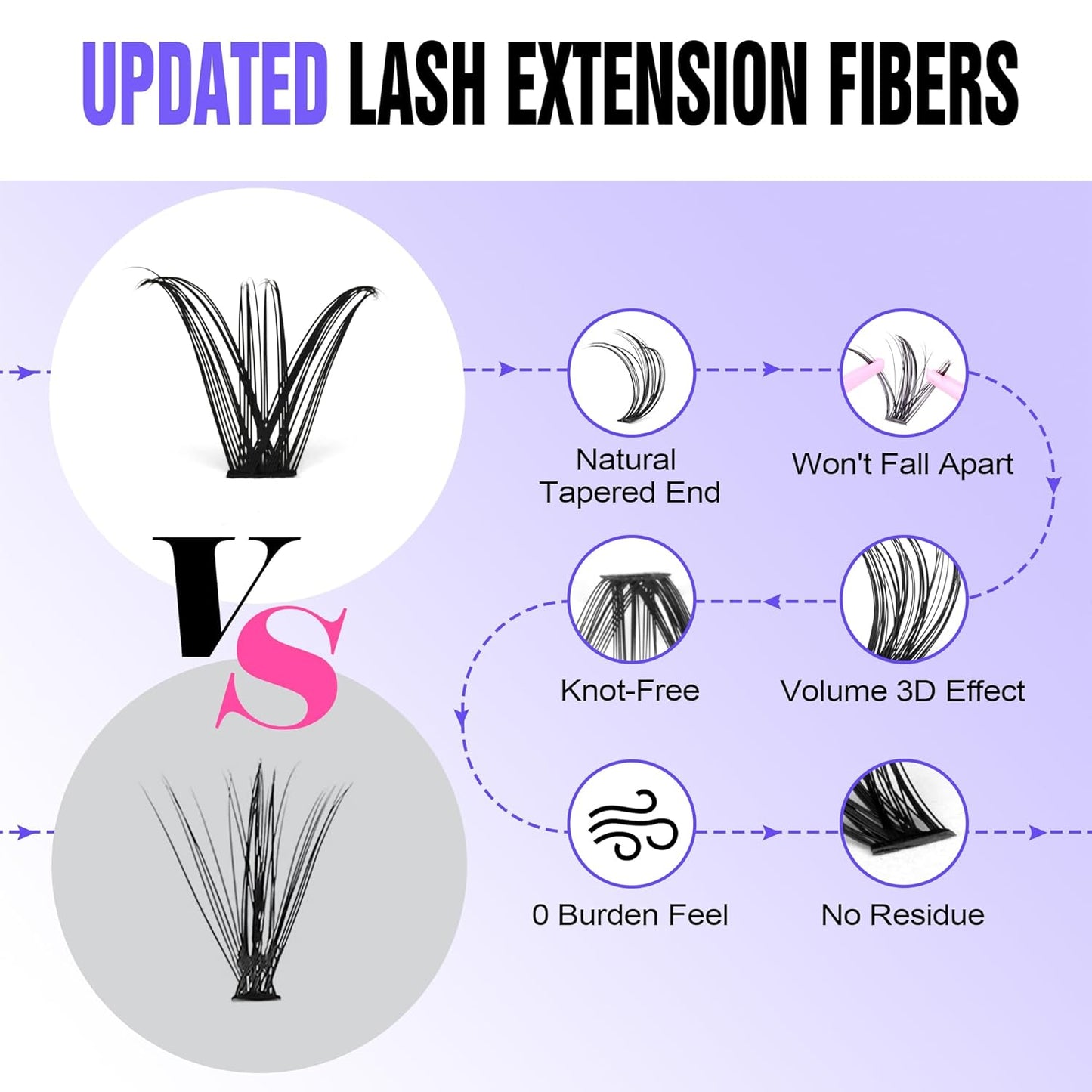 Extension Kit DIY 280pcs Lash Clusters Eyelash Extension Kit, 9-16mm 30D 40D Individual Lashes Kit with Lash Bond and Seal, Lash Tweezers for Self Use