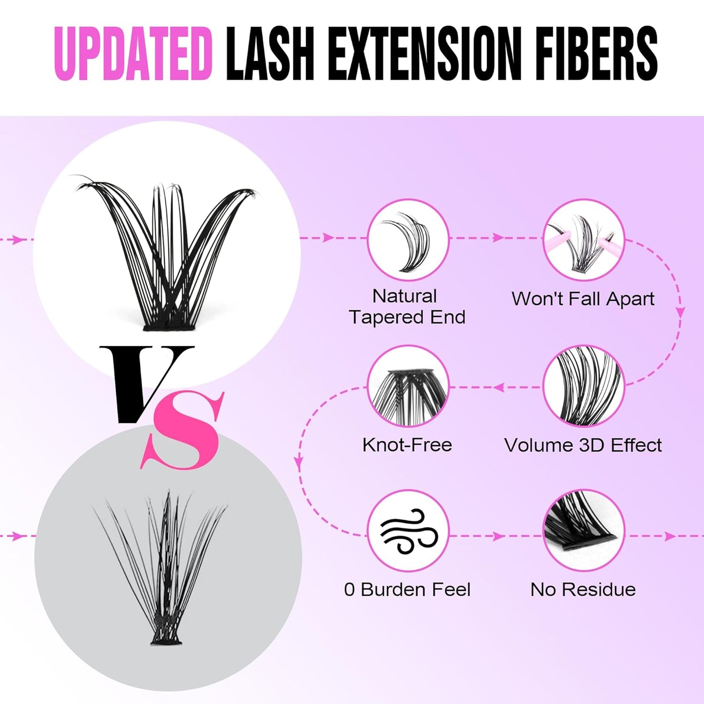 Extension Kit DIY 280pcs Lash Clusters Eyelash Extension Kit, 9-16mm 30D 40D Individual Lashes Kit with Lash Bond and Seal, Lash Tweezers for Self Use