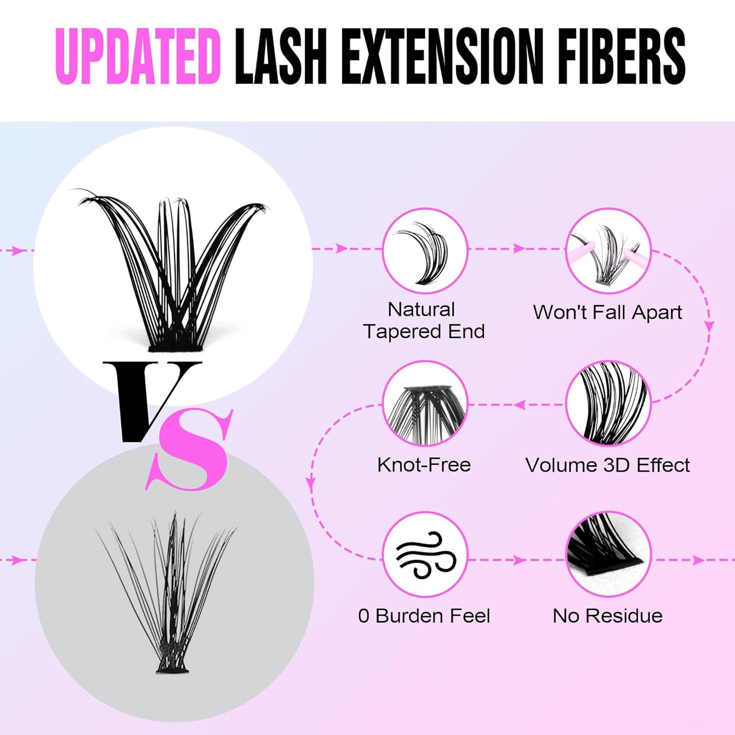 Extension Kit DIY 280pcs Lash Clusters Eyelash Extension Kit, 9-16mm 30D 40D Individual Lashes Kit with Lash Bond and Seal, Lash Tweezers for Self Use