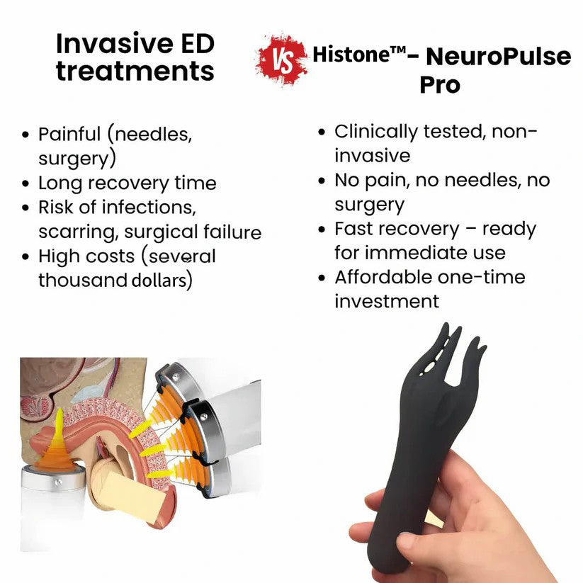 Beyond Recovery: Elevate Your Performance with OutenyTM NeuroPulse Pro