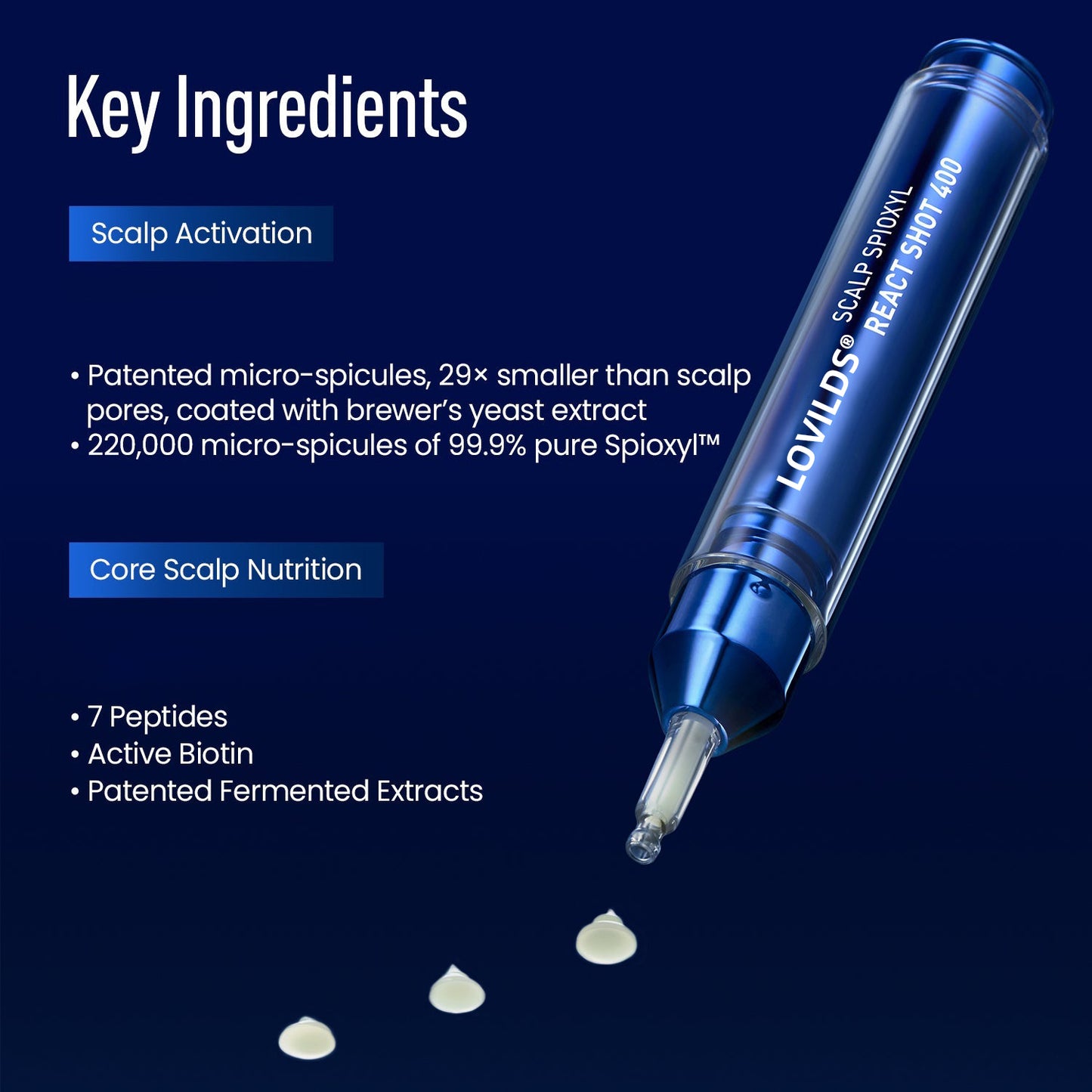 LOVILDS® Scalp Serum 400 – 220K Micro-Spicules for Thicker, Fuller Hair | Korea’s Best-Selling Dermatologist-Recommended K-Beauty Scalp Serum (0.5 fl oz)