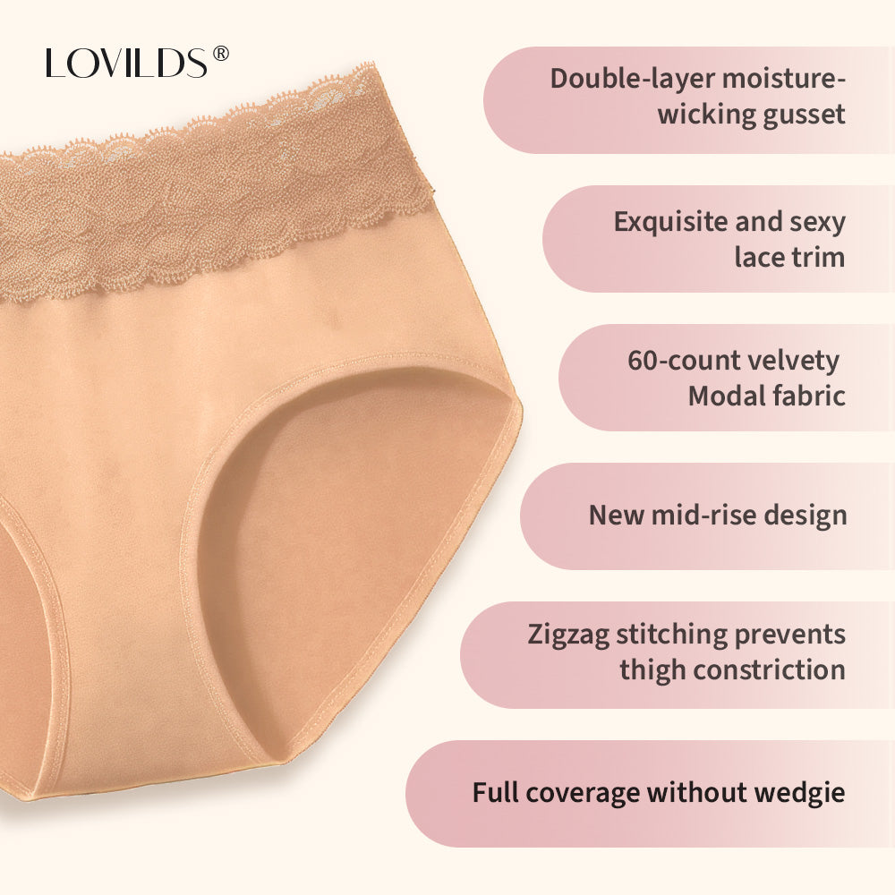 Advanced Silver Ion Antibacterial Panties｜Far Infrared & Magnetic · Odor Control