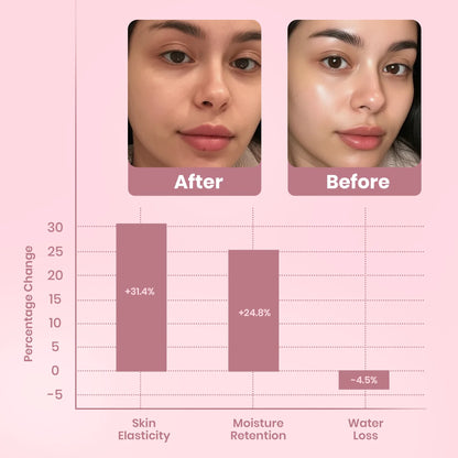 🔥🔥Black Friday Hot Sale-LOVILDS® Collagen Night Wrapping Mask