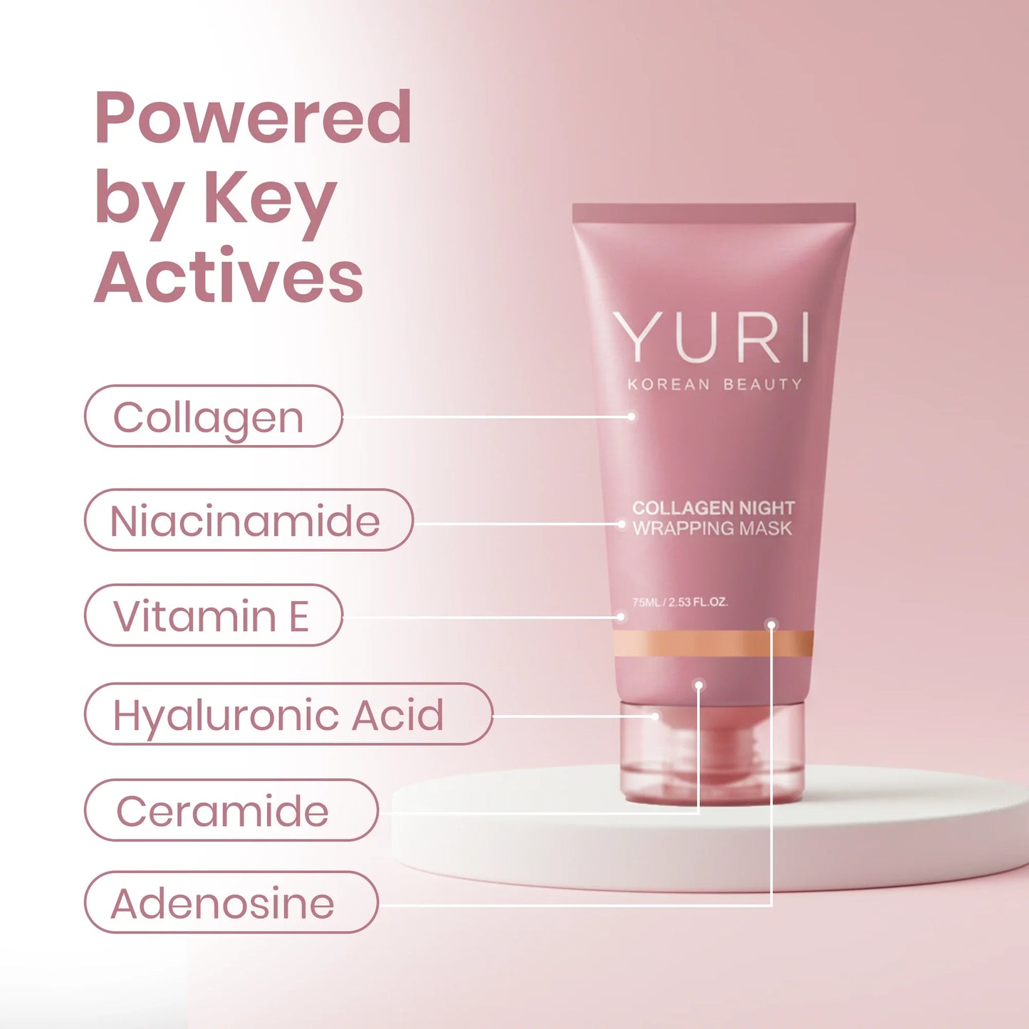 🔥🔥Black Friday Hot Sale-LOVILDS® Collagen Night Wrapping Mask