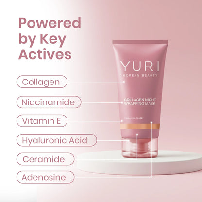 🔥🔥Black Friday Hot Sale-LOVILDS® Collagen Night Wrapping Mask