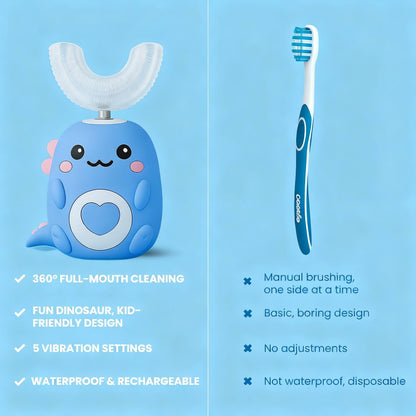 LOVILDS®-Shaped 360 ° Ultrasonic Toothbrush