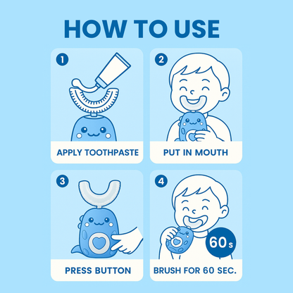 LOVILDS®-Shaped 360 ° Ultrasonic Toothbrush
