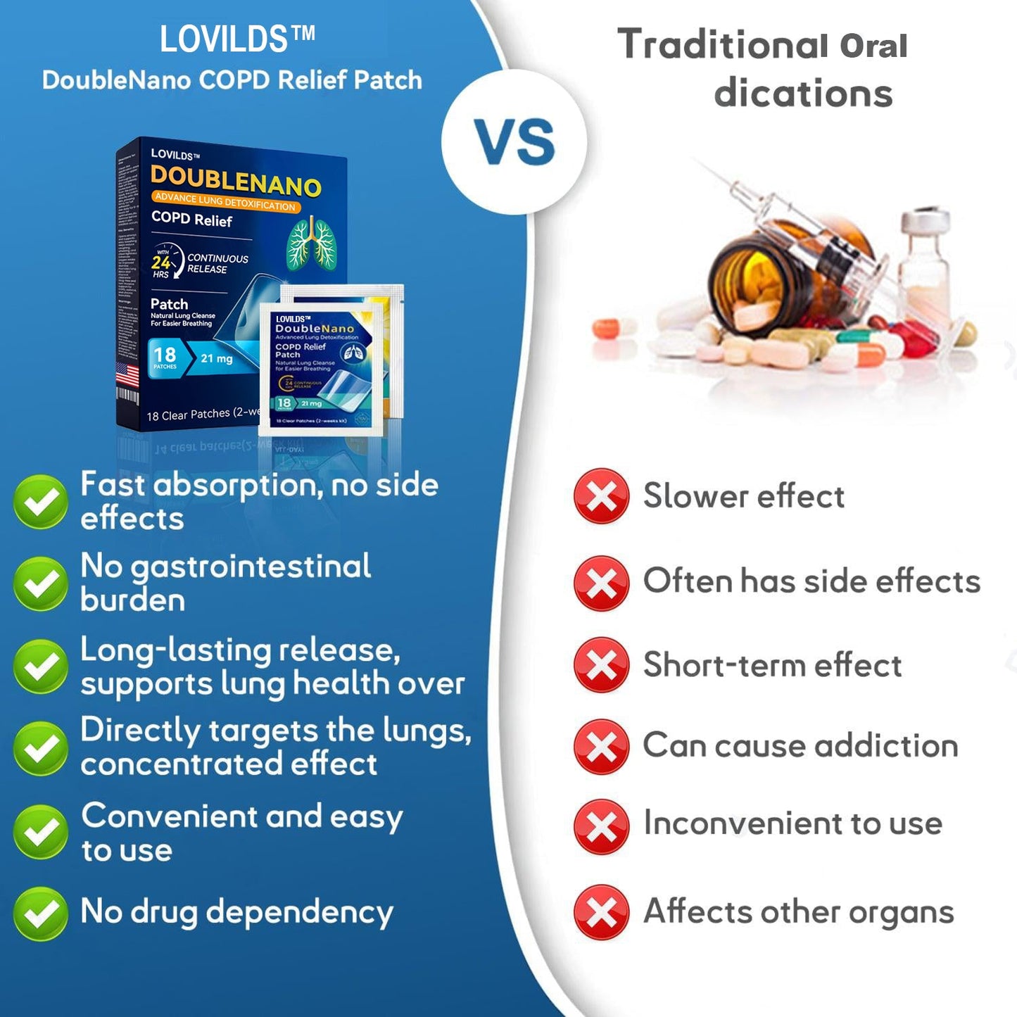 🫁✅FDA Approved LOVILDS™ Double Nano COPD Relief Patch (💝 Cough, wheezing, shortness of breath, sputum, stuffy nose, bronchitis, bronchitis, allergy symptoms, lung discomfort🫁)